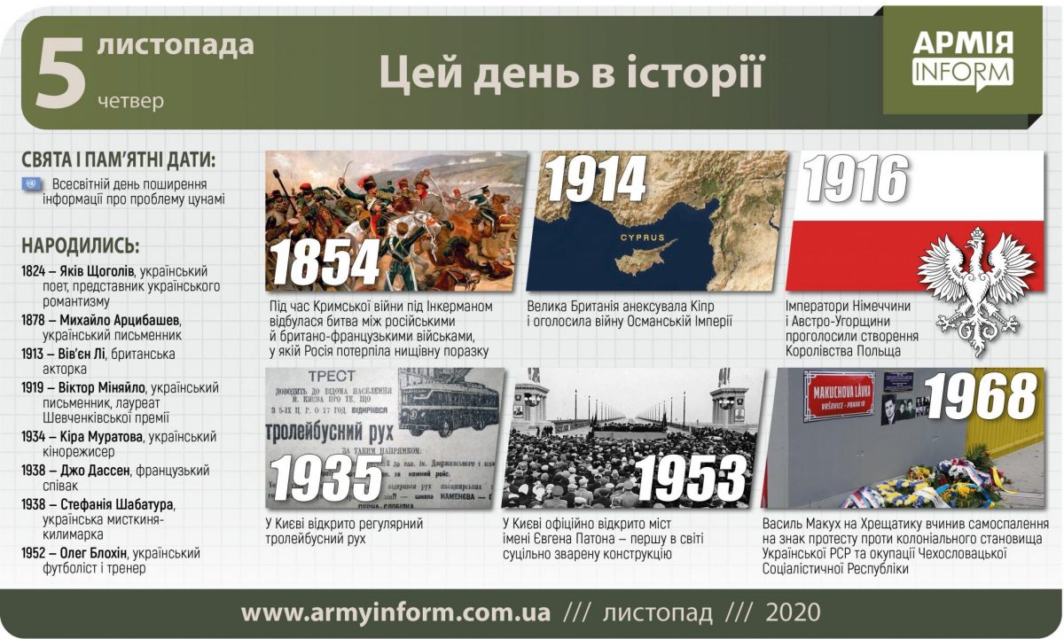 5 листопада. Цей день в історії