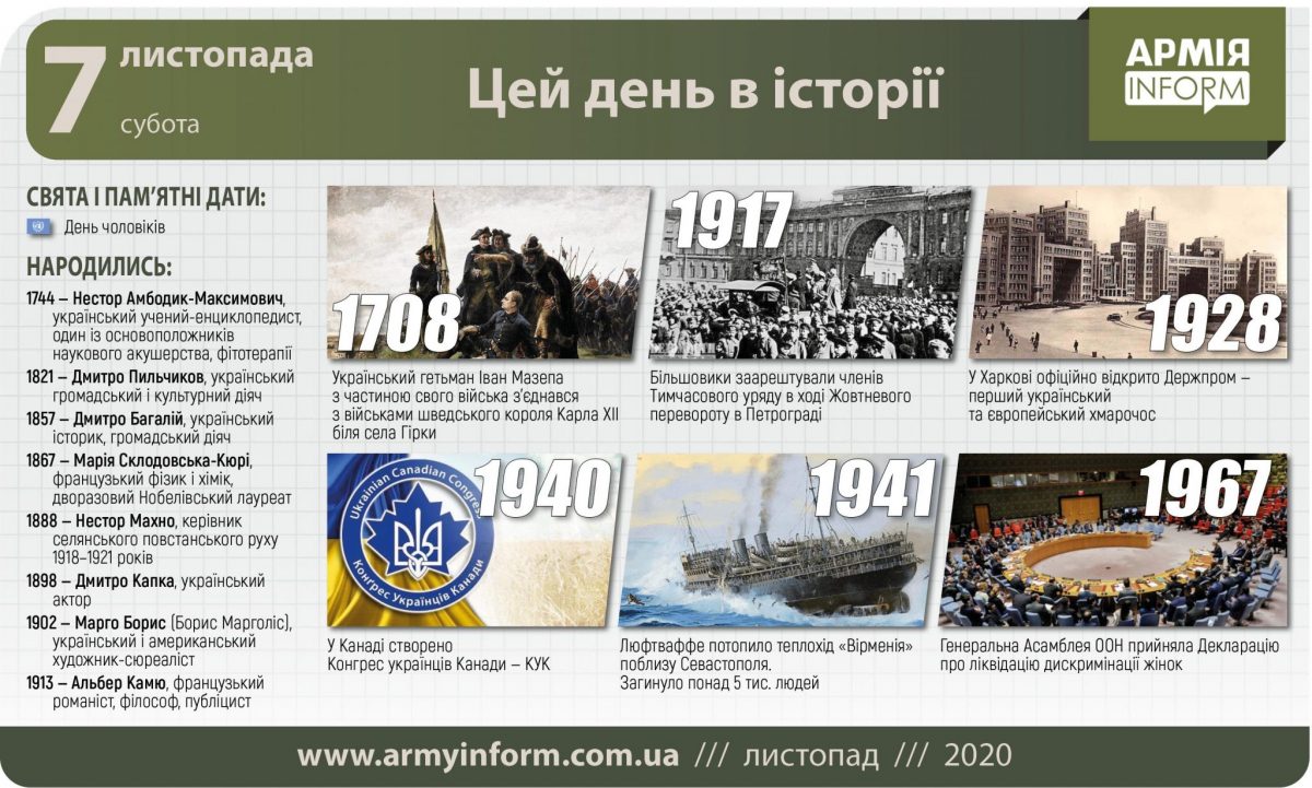 7 листопада. Цей день в історії