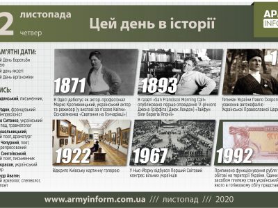 12 листопада. Цей день в історії