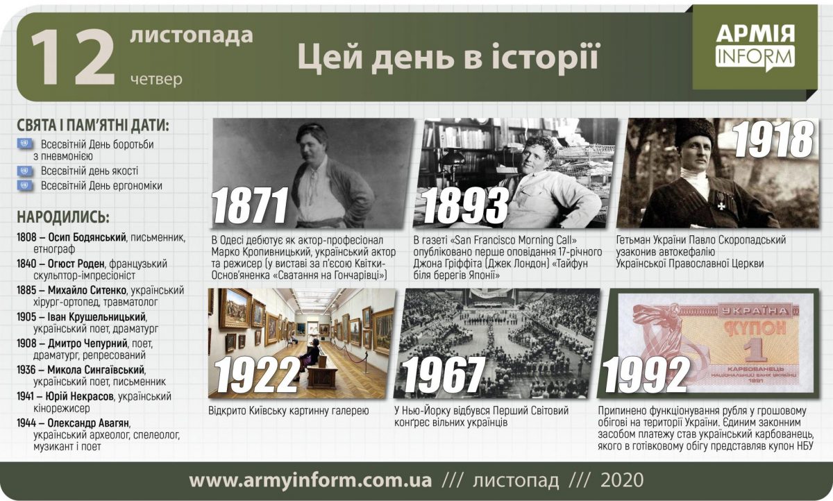 12 листопада. Цей день в історії
