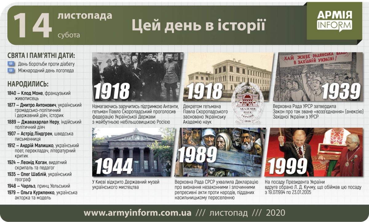 14 листопада. Цей день в історії