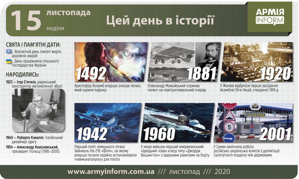 15 листопада. Цей день в історії