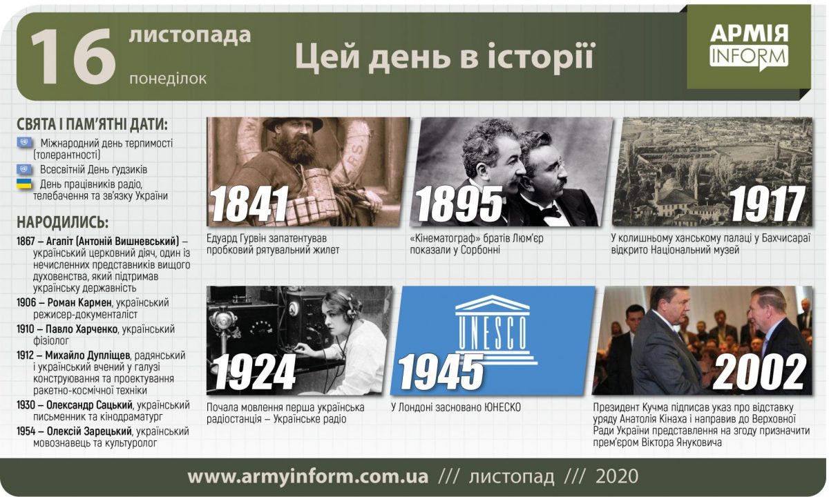 16 листопада. Цей день в історії