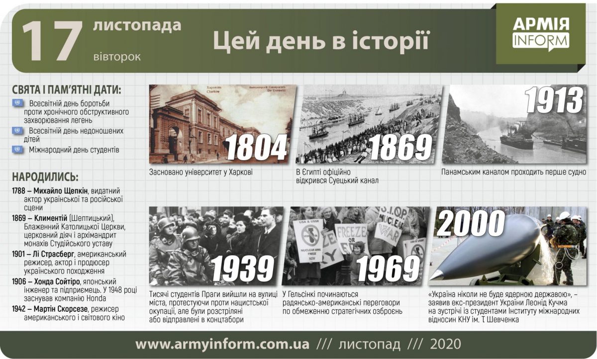 17 листопада. Цей день в історії