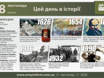 18 листопада. Цей день в історії