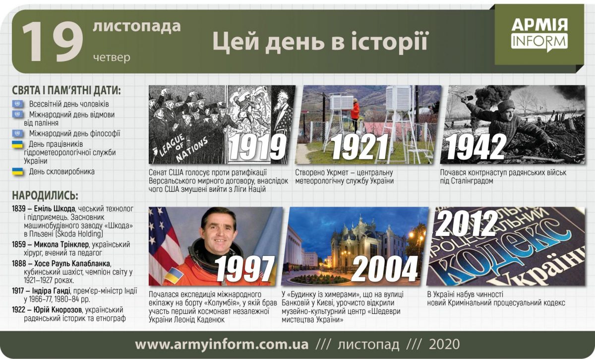 19 листопада. Цей день в історії