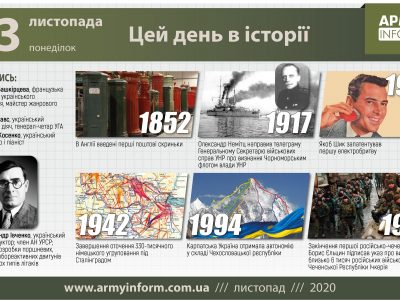 23 листопада. Цей день в історії