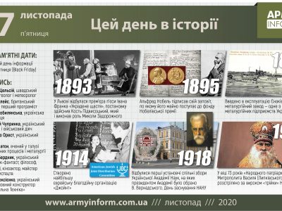 27 листопада. Цей день в історії