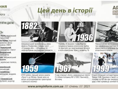 2 січня. Цей день в історії  