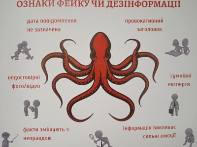 Як російські фейки проникають в український медіапростір  