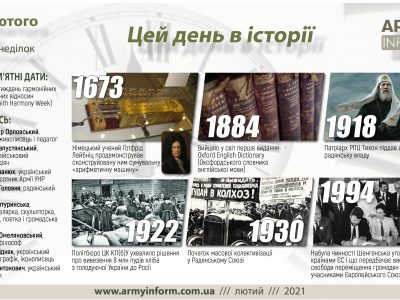 1 лютого. Цей день в історії