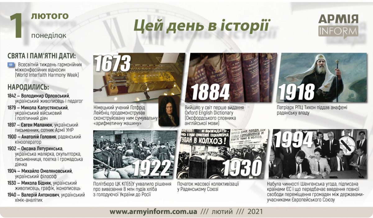 1 лютого. Цей день в історії