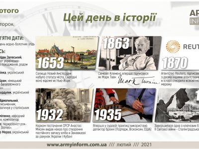 2 лютого. Цей день в історії