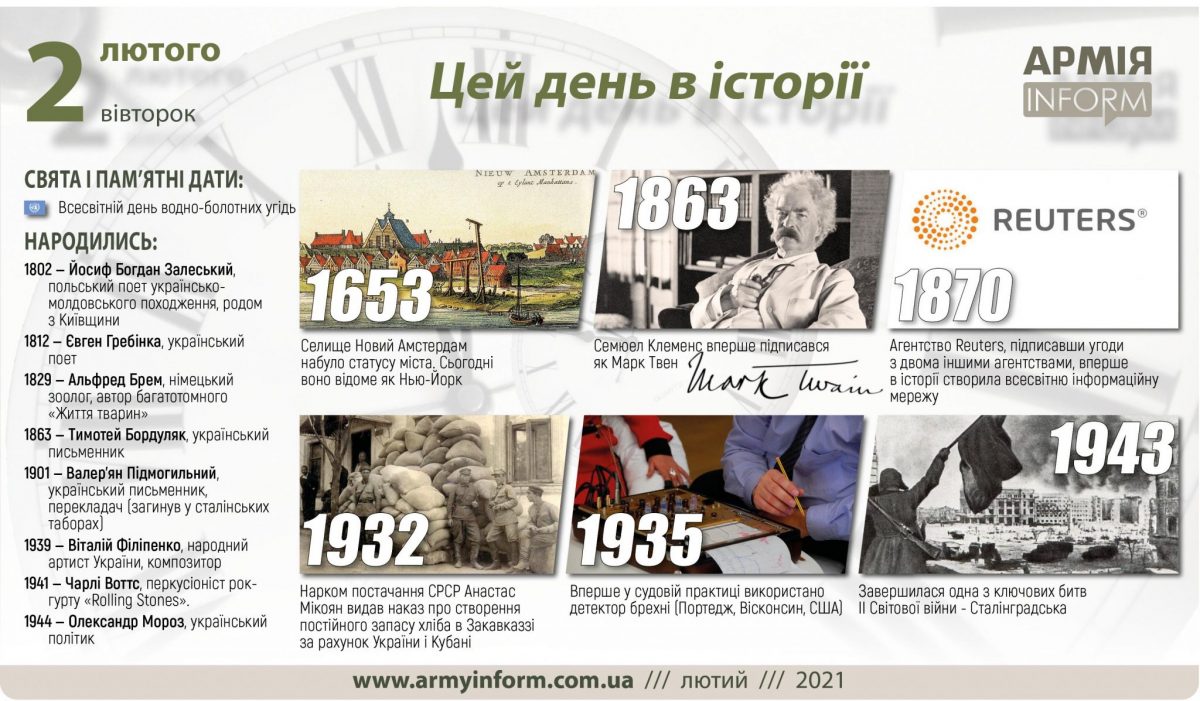 2 лютого. Цей день в історії