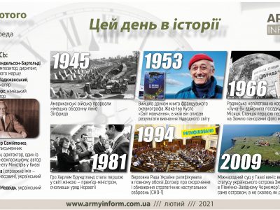 3 лютого. Цей день в історії