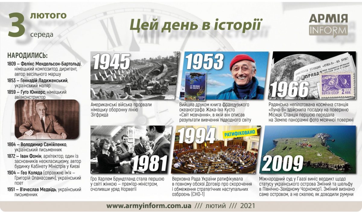 3 лютого. Цей день в історії
