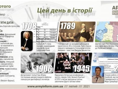 4 лютого. Цей день в історії