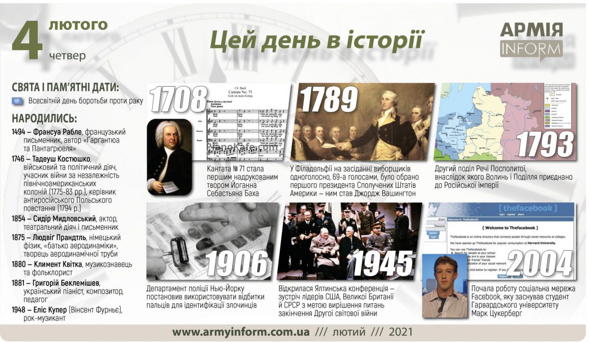 4 лютого. Цей день в історії