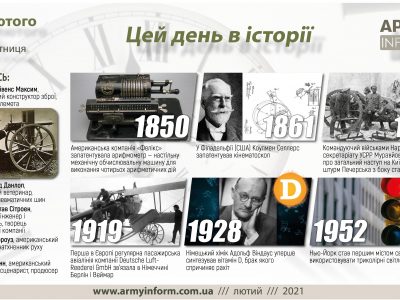 5 лютого. Цей день в історії
