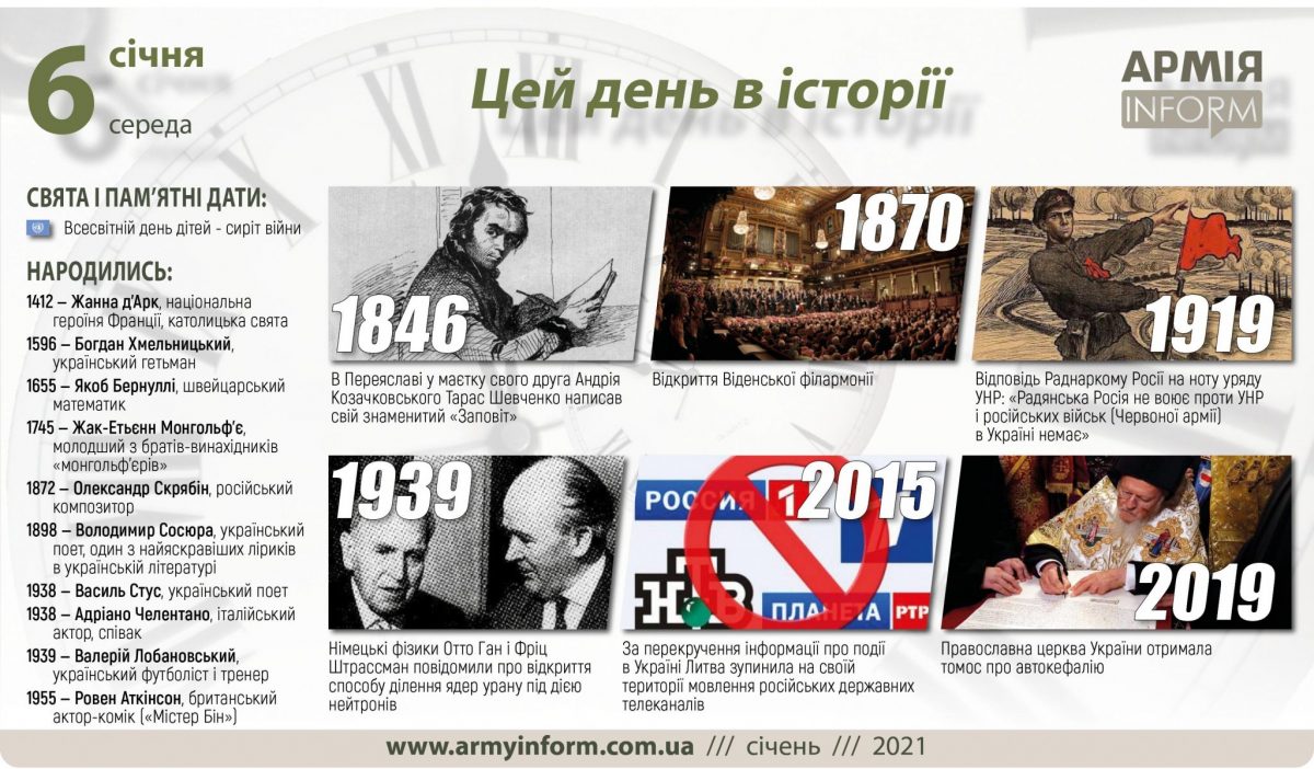 6 січня. Цей день в історії