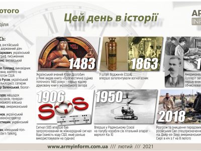 7 лютого. Цей день в історії