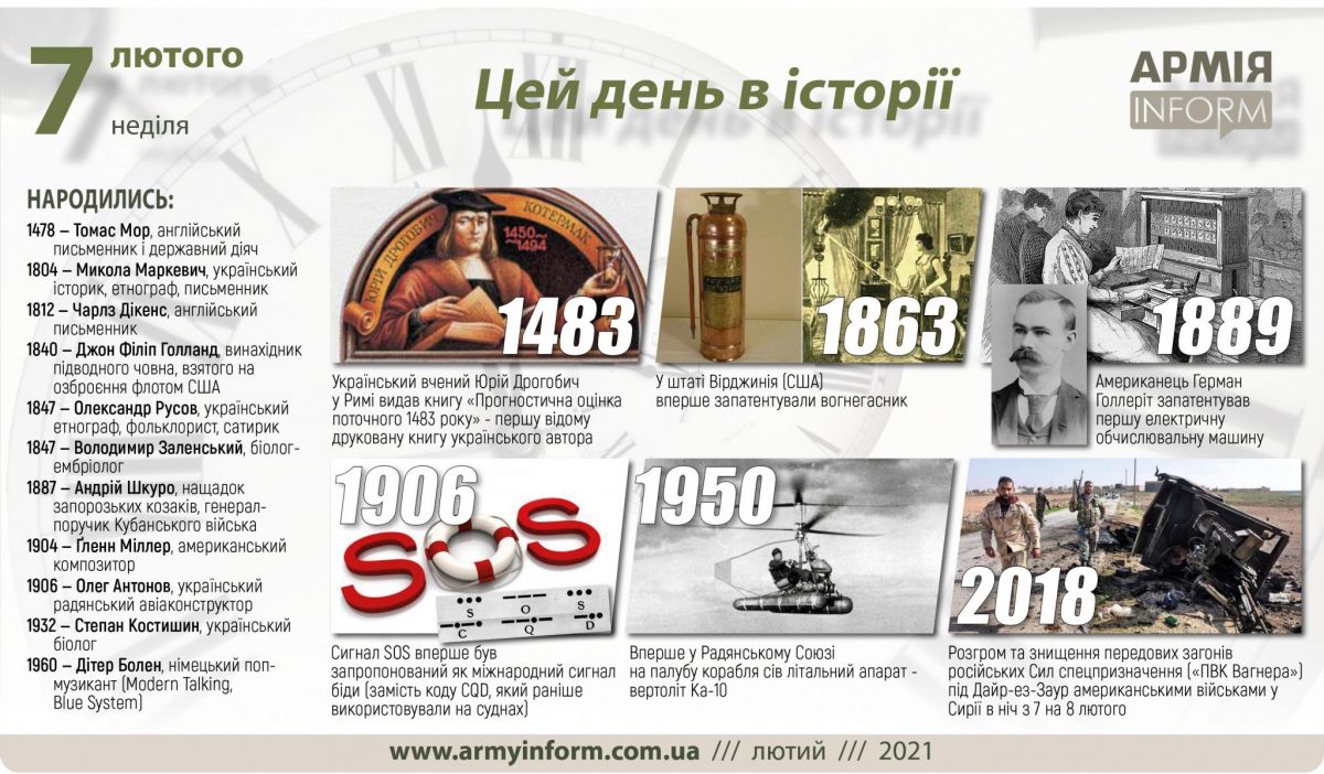 7 лютого. Цей день в історії