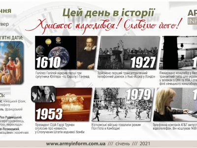 7 січня. Цей день в історії  