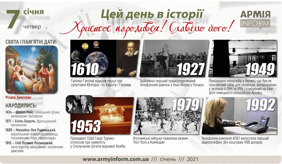 7 січня. Цей день в історії