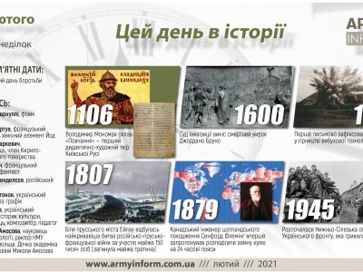 8 лютого. Цей день в історії