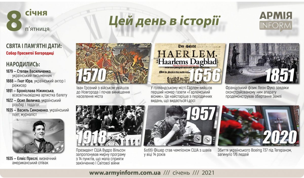 8 січня. Цей день в історії