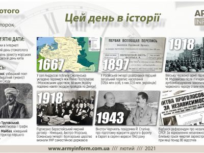 9 лютого. Цей день в історії