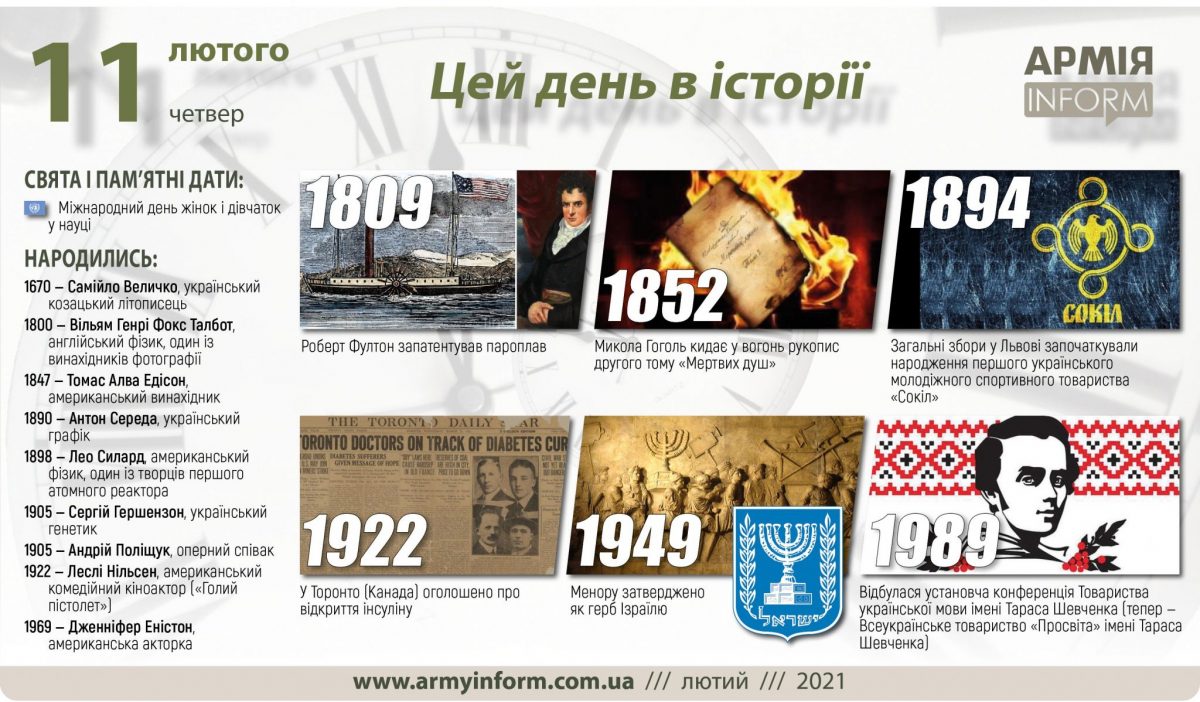 11 лютого. Цей день в історії