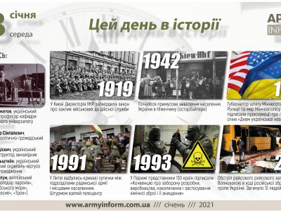 13 січня. Цей день в історії  