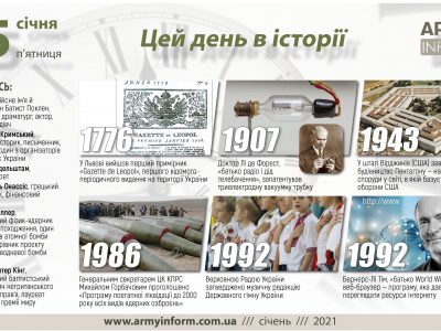 15 січня. Цей день в історії  