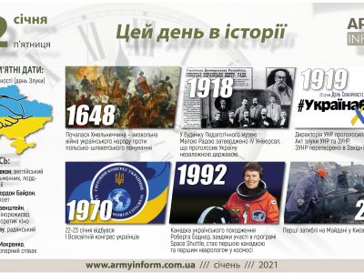 22 січня. Цей день в історії  