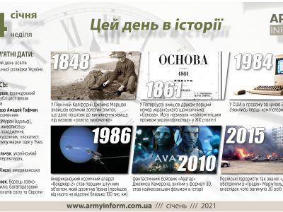 24 січня. Цей день в історії  