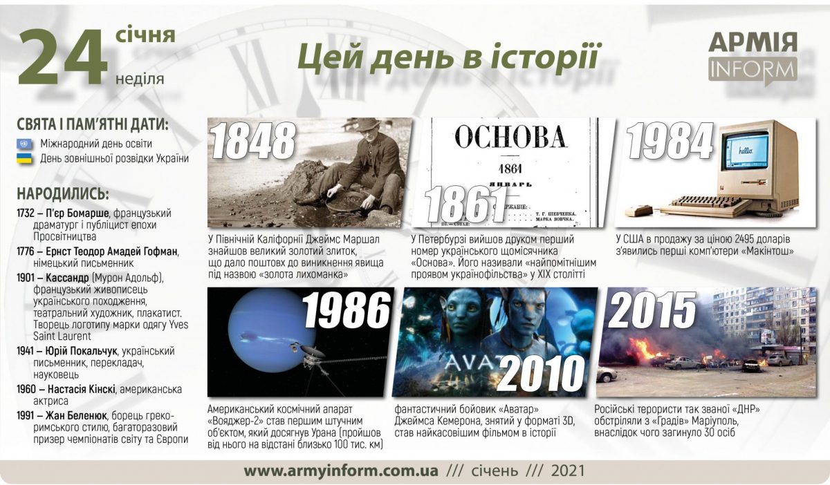 24 січня. Цей день в історії