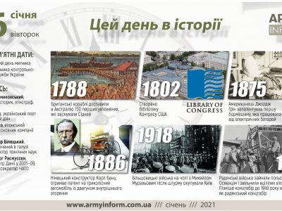 26 січня. Цей день в історії  