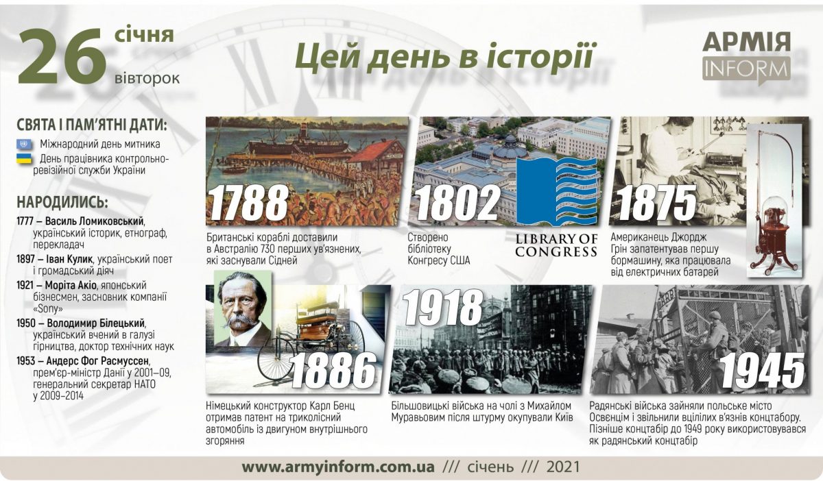 26 січня. Цей день в історії