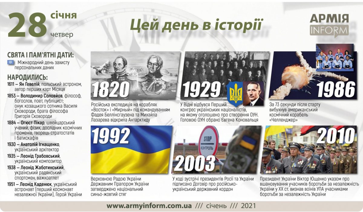 28 січня. Цей день в історії