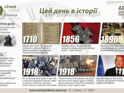 29 січня. Цей день в історії  