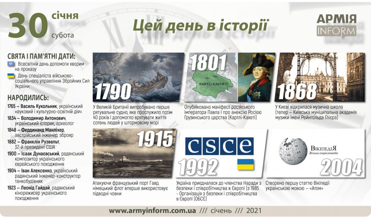 30 січня. Цей день в історії