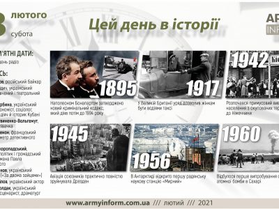 13 лютого. Цей день в історії