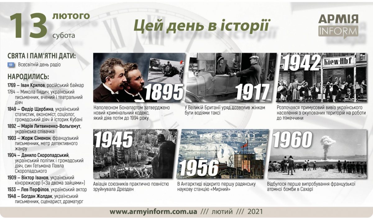 13 лютого. Цей день в історії