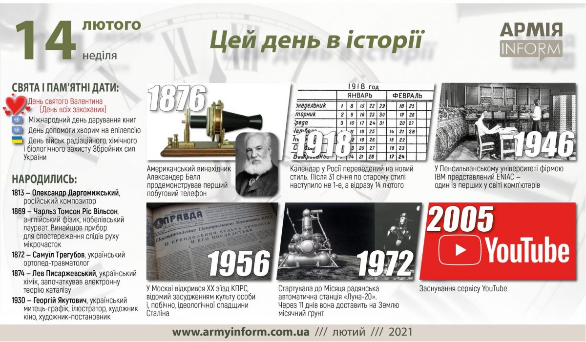 14 лютого. Цей день в історії