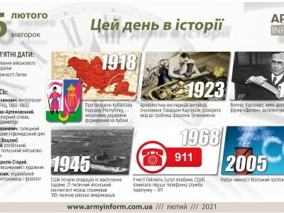 16 лютого. Цей день в історії