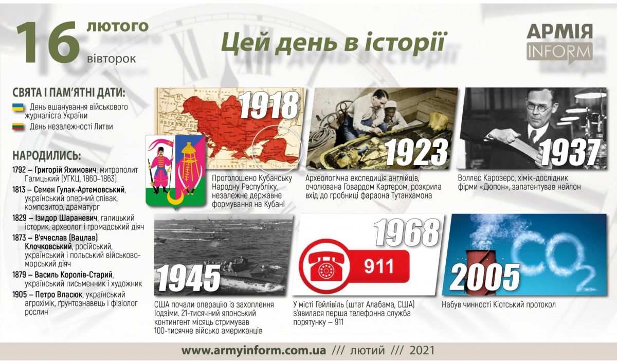 16 лютого. Цей день в історії