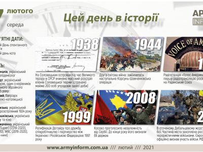 17 лютого. Цей день в історії