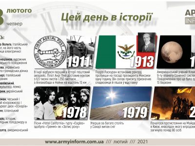 18 лютого. Цей день в історії