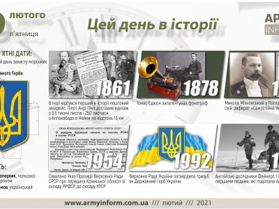 19 лютого. Цей день в історії